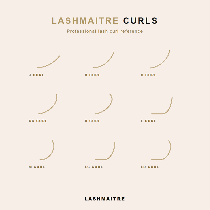LASHMAITRE Cashmere Volume Lash Trays - M Curl complete curl guide