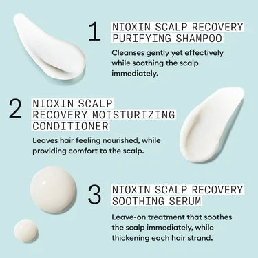 Nioxin Scalp Recovery Condtioner 1L - For Itchy Flaky Scalp