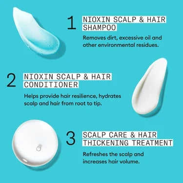 Nioxin System 3 Shampoo 300ml - For Coloured Hair with Light Thinning
